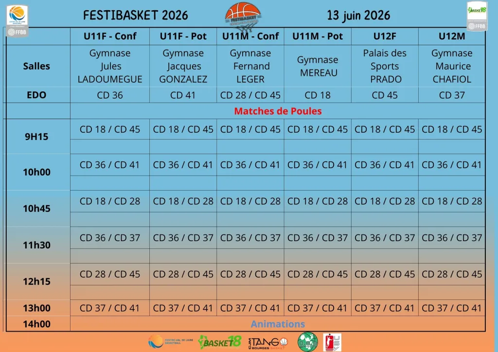 Festibasket - matchs de poules